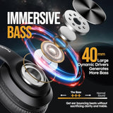Wireless Bluetooth Headphones Over Ear, 80H Playtime, 3Eq Sound Modes, Hifi St