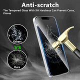 3+3 Pack Privacy Screen Protector Designed For Iphone 16E With 3 Pack Camera Lens Protector,Full Coverage Anti-Spy Tempered Glass Film,9H Hardness,Bubble Free,Easy To Install