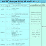 Smatree Hard EVA Protective Sleeve Case Compatible for 15.6 inch ASUS Vivobook 15X OLED, for ASUS Vivobook Pro 15 OLED K3500/M3500, for ASUS Vivobook 15/S 15 Seires Laptop Sleeve (X8274)