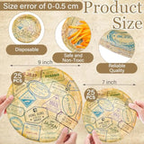 50 Pcs Travel Paper Plates Disposable Around The World Tableware 9'' And 7'' Airplane Adventure Dinner Dessert Plates Voyage Travel Themed Retirement Birthday Party Decoration Supplies