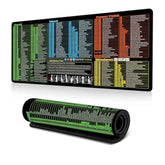 Extra Large Mouse Pad, Excel Keyboard Shortcuts For Desk, Ideal For Work & Study (Mp-09)