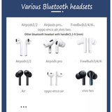 Ultra Strong Magnetic Airpod Pro Strap Anti-Lost Cord Sports Lanyard Compatible With Airpods 3Rd 2Nd Generation Pro 3 2 1 (Blue)