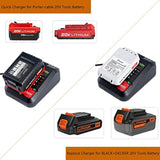Pcc692L 20V Max Fast Battery Charger For Black+Decker 20V Max Lithium Slide Battery Lbxr20 Lbxr2020 Lbx4020 Lcs1620 Porter-Cable 20V Max Pcc685L Pcc685Lp Pcc680L Pcc682L