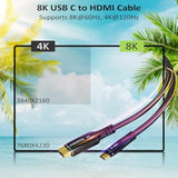Usb C To Hdmi 2.1 Cable 25 Feet, Usb 3.1 Type C To 8K Hdmi Cable, (8K@60Hz,4K@