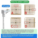 Cat 6 Ethernet Patch Internet Cable - 6 Foot, White Cat6 Ethernet Cable Right