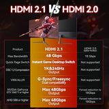 24 Inch 240Hz Gaming Monitor, 1080P Fhd, Fast Va Panel, 1Ms Adaptive Sync, Ultra Slim Frame, 16.7M Colors, Srgb 100%, Hdmi 2.1 & Dp 1.4, Vesa, Eye Care, For Ps5, Xbox, Gaming Computer Monitor