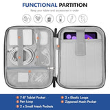 MoKo 7-8 Inch Tablet Sleeve Carrying Case with Handle, Padded Protective Travel Bag for A17 Pro/6th 8.3'' 2024/2021, 5 7.9" 2019, Black & Gray