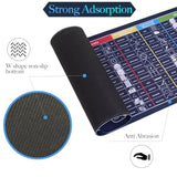 Cad Shortcuts Mouse Pad - Xl Large Mouse Pad For Office And Cad - Large Desk Pad For Desktops. Desk Mat With Stitched Edges For Gamer, Student And Office. (Black)