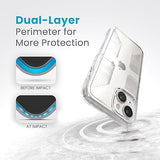 Clear iPhone 17e, iPhone 15 Case - Slim, Drop Protection, Grip - for iPhone 15, iPhone 14 & iPhone 13 - Scratch Resistant, Anti-Yellowing, 6.1 Inch