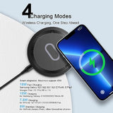 15W Wireless Charger Pixel Fast Charging Station For Google 9 Pro Xl 8A 8 Pro 7 Pro 7A 6 Pro,Wireless Charger Pad With Adapter Samsung Galaxy S24 S23 Fe S22 S21 S20 Note 20,Motorola Edge X50 Ultra Pro