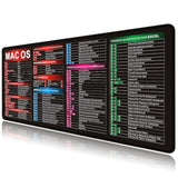 Mac Os Shortcut Key Mouse Pad-Cheat Sheet Desk Mat Large Gaming Mouse Pads Desk Pad Giant Mouse Pad With Stitched Edge Non-Slip Rubber Base For Office Computer Keyboard Laptop Home