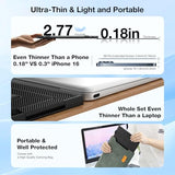 Laptop Screen Extender, Ultra-Thin 15.3" Fhd 1200P 16:10 Portable Monitor For Laptop, Lightweight Travel Monitor Extender Plug & Play For 14"-17.3" Laptops, Compatible With Wins/Mac/Android/Chrome