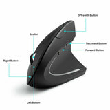 Vertical Mouse Ergonimic Wireless 2.4Ghz, Adjustable Dpi 800/1600 For Desktop Computer And Laptop