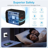 Usb Wall Charger, 18W Quick Charge 3.0 Fast Charging Block Android Wall Charger Box Cube Power Adapter Plug For Iphone 16 15 14,Samsung Galaxy S25 S24 Ultra S23 S22 A16 A15 A55 Note20,Moto G Stylus