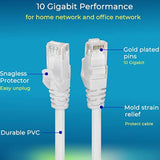 Patch Cables Cat6 1Ft 24 Pack, Ethernet Patch Cable 10G Support, Cat 6 Patch C