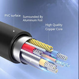 Canon Mini Hdmi To Hdmi Cable Camera To Computer Tv Adapter Monitor Cable Comp