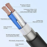 Hifi Usb 2.0 Printer Cable Dac A-B Occ Digital Ab Audio A To B Scanner Cord A-Male To B-Male (1M)