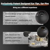 Ccz Dc01 Pro In Ear Monitor Headphones, Iems For Gaming, Professional Gaming Earbuds Super Bass Wired Earphones With 1Dd, Patent Ear Fins, Patent Ear Tips, For Singers Musicians (Black Without Mic)