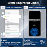 3+2 Pack Privacy Screen Protector And Camera Lens Protection For Galaxy S25 5G, Anti-Spy 9H Hardness Support Fingerprint Unlock Tempered Glass Screen Protector For Samsung Galaxy S25