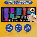 Excel Cheat Sheet Desk Pad, 27"X11.8", Waterproof Large Excel Shortcut Mat With Stitched Edges, Anti-Slip Excel Mouse Pad For Office Desk, Ms Excel/Word/Powerpoint & Windows Shortcuts