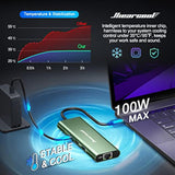Usb C Hub, 8 In 1 Usb C Hub Multi-Port Adapter With Gigabit Ethernet, Usb C To