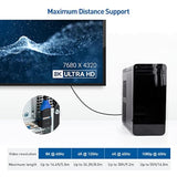 Cable Matters 2-Pack 270 Degree Angle Male to Female 8K HDMI Adapters (8K Righ