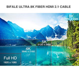 8K Fiber Optic Hdmi 2.1 Cable 33Ft, Detachable 8K Hdmi 2.1 Cable Support Earc,