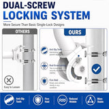Wireless Bridge Mount, 2-Pack 11 In Dual Screw Locking J Pole Mounting Bracket For Wall Or Pole, 160° Angle Adjustable, 1.38 In Od, For Cpe, Access Point, Tv Antenna Or Weather Station