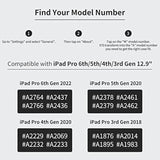 Holimet Ipad Pro 12.9 Case 6Th/5Th/4Th/3Rd Generation Case New 2022 2021 2020