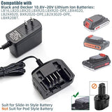 ANTOBLE 20V Battery Charger for Black+Decker LBXR20 20V MAX Lithium Ion Tool Battery LCS1620B LCS1620