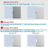 IBENZER Compatible with MacBook Pro 15 Inch Case 2019 2018 2017 2016 A1990 A1707, Plastic Hard Shell Case with Keyboard Cover for Mac Pro 15 Touch Bar, Sierra Blue, T15SIBL+1