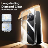 Not Yellowing For Iphone 16 Pro Case Clear, 360° Protection With 2X Screen Protector + 2X Camera Lens Protector, Military Grade Shockproof Phone Case Slim Cover For Iphone 16 Pro, Clear