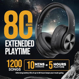 Wireless Bluetooth Headphones Over Ear, 80H Playtime, 3Eq Sound Modes, Hifi St