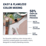 Paint Set(15Ml/2Tubes) - Watercolor Gouache | Green,Lime | Easy Mixing |Watercolor Paints For Beginners, Artists, Acuarelas