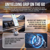 Phone Mount Designed for Tesla , Magnetic Phone Holder Compatible with MagSafe for iPhone 16 Pro Max Plus 15 14 13 12 Mini and All Other Phone with