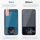 Dexcom G7 Receiver Screen Protector 6H Tough Tpu Won'T Crack Or Chip Anti-Scratch (2 Pack)