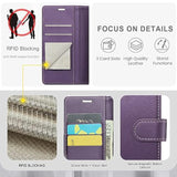 Wallet Case For Iphone 16E, Rfid Blocking Credit Card Holder, Pu Leather Folio Flip Kickstand Protective Shockproof Cover For Apple 16E (Purple)