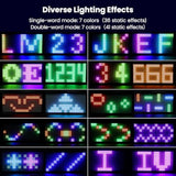 Lf105 Stage Strobe Light Bar, 200W Matrix Rgb Dj Strobe Lighting With 7X15 Pixel Control Zones,Dmx512, Sound Activated,30Hz Flash Dj Light Bar,Disco Wash Lighting For Club,2Packs