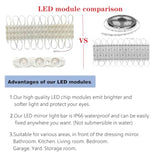 Led Module, Inflatable Toy Replacement Lights, White 20 Pack, 9.8Ft, 2835 Smd, Led Ip65 Waterproof Christmas Inflatable