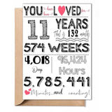 Funny 11Th Birthday Card For Kids, Boys, Girls, Son, Daughter – 5X7 Folded Greeting Card With Envelope & Sticker – Unique Milestone Gift For 11 Years Old, Him, Her