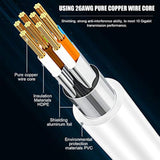 Cat 8 Ethernet Cable 15 Ft, 26Awg 40Gbps 2000Mhz Ultra Speed Cat8 Lan Network