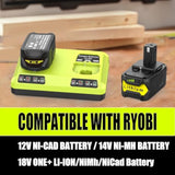 2Ports 18V Battery Charger P117 P118 Replacement For Ryobi 18Volt One+ Batteries Dual Port Charger Compatible With Ryobi 12V-18V Li-Ion & Nicad Nimh Battery P100 P102 P103 P105 P107 P108