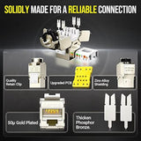 Cat6 Keystone Jack Ratchet Zip-Tie Design, 1Gbps 250Mhz Shielded Zinc-Alloy Rj