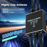Ethernet Splitter 1 To 3 1000Mbps High Speed Either Network Splitter Internet Cable Splitter 1 In 4 Out Gigabit Dual Lan Rj45 Port Router Switch Work For Cat 5/5E/6/7/8 Cable