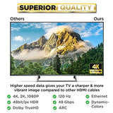 Hdmi Cable 4K@60Hz, High-Speed For Gaming, Streaming, And Home Theater