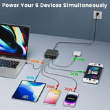 Usb C Charger Block, 220W 6-Port Fast Charger, 100W Usb C Laptop Charger For Macbook Pro/Air,Ipad Series, Iphone 16/15 14/13Pro Max/12 Samsung Galaxy Note