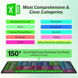 Large Excel Cheat Sheet Desk Pad, Cheat Table Gaming Mousepad, Over 150 Excel Shortcuts, Non-Slip Sewn Edge, Suitable For Office Use, Employee Appreciation Gift