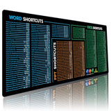 Word/Ppt/Excel Shortcuts Mouse Pad - Extended Xl Office Keyboard Mat, Excel Mouse Pad Shortcuts, Stitched Edges | Non-Slip Base Excel Cheat Sheet Desk Pad (31.5X11.8) Inch
