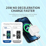 USB C Charger Block 25W,2 Pack Compact Foldable Plug PD PPS Fast Charger Adapter Compatible with iPhone 15/15 Plus/14/13/12,MacBook Pro/Air,iPad/iPad mini and More