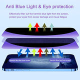 2 Pack Compatible with iPhone 15/iPhone 16 Privacy Screen Protector, Anti-Spy Anti-Blue Light Eye Protection Tempered Glass Film, Scratch Resistant,
